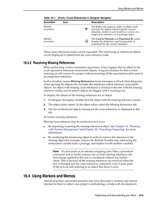 Using Markers and Memos 
Table 18–1 (Cont.) Cross-References in Designer Navigator 
Accordion Icon Description 
Models 
accordion 
The Uses node appears under an object node 
and lists the objects referencing the current 
datastore, model or sub-model as a source or a 
target of an interface, or in package steps. 
Models 
accordion 
The Used to Populate and Populated By nodes 
display the datastores used to populate, or 
populated by, the current datastore 
These cross-referenced nodes can be expanded. The referencing or referenced objects 
can be displayed or edited from the cross-reference node. 
Note: If a text (such as an interface mapping/join/filter, a procedure 
command, and so forth) contains one or more missing references, the 
first change applied to this text is considered without any further 
check. This is because all the missing references are removed when the 
text is changed and the cross-references computed, even if some parts 
of the text are still referring to an object that doesn't exist. 
Organizing and Documenting your Work 18-5 
18.3.2 Resolving Missing References 
When performing version restoration operations, it may happen that an object in the 
work repository references nonexistent objects. A typical situation for this is when 
restoring an old version of a project without restoring all the associated models used in 
its integration interfaces. 
Such a situation causes Missing References errors messages in Oracle Data Integrator 
when opening the objects (for example, the interfaces) which reference nonexistent 
objects. An object with missing cross-references is marked in the tree with the missing 
reference marker and its parent objects are flagged with a warning icon. 
To display the details of the missing references for an object: 
1. In Designer Navigator, double-click the object with the missing reference marker. 
2. The object editor opens. In the object editor, select the Missing References tab. 
3. The list of referenced objects missing for the cross-references is displayed in this 
tab. 
To resolve missing references: 
Missing cross-reference may be resolved in two ways: 
■ By importing/restoring the missing referenced object. See Chapter 19, "Working 
with Version Management"and Chapter 20, "Exporting/Importing" for more 
information. 
■ By modifying the referencing object in order to remove the reference to the 
missing object (for example, remove the Refresh Variable step referencing the 
nonexistent variable from a package, and replace it with another variable). 
18.4 Using Markers and Memos 
Almost all project and model elements may have descriptive markers and memos 
attached to them to reflect your project's methodology or help with development. 
 