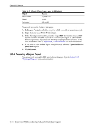 Creating PDF Reports 
Table 18–2 (Cont.) Different report types for ODI objects 
Object Reports 
Model Folder Model Folder 
Model Model 
Sub-model Sub-model 
To generate a report in Designer Navigator: 
1. In Designer Navigator, select the object for which you wish to generate a report. 
2. Right-click and select Print >Print <object>. 
3. In the Report generation editor, enter the output PDF file location for your PDF 
report. Note that if no PDF file location is specified, the report in Adobe™ PDF 
format is generated in your default directory for pdf generation specified in the 
user parameters. Refer to Appendix B, "User Parameters" for more information. 
4. If you want to view the PDF report after generation, select the Open file after the 
generation? option. 
5. Click Generate. 
18.6.4 Generating a Diagram Report 
You can generate a complete PDF report of your diagram. Refer to Section 7.2.5, 
"Printing a Diagram" for more information. 
18-10 Oracle Fusion Middleware Developer's Guide for Oracle Data Integrator 
 