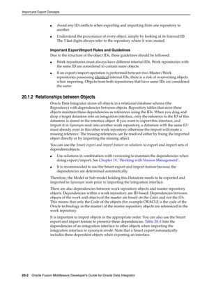 Import and Export Concepts 
■ Avoid any ID conflicts when exporting and importing from one repository to 
another 
■ Understand the provenance of every object, simply by looking at its Internal ID. 
The 3 last digits always refer to the repository where it was created. 
Important Export/Import Rules and Guidelines 
Due to the structure of the object IDs, these guidelines should be followed: 
■ Work repositories must always have different internal IDs. Work repositories with 
the same ID are considered to contain same objects. 
■ If an export/import operation is performed between two Master/Work 
repositories possessing identical internal IDs, there is a risk of overwriting objects 
when importing. Objects from both repositories that have same IDs are considered 
the same. 
20.1.2 Relationships between Objects 
Oracle Data Integrator stores all objects in a relational database schema (the 
Repository) with dependencies between objects. Repository tables that store these 
objects maintain these dependencies as references using the IDs. When you drag and 
drop a target datastore into an integration interface, only the reference to the ID of this 
datastore is stored in the interface object. If you want to export this interface, and 
import it in Synonym mode into another work repository, a datastore with the same ID 
must already exist in this other work repository otherwise the import will create a 
missing reference. The missing references can be resolved either by fixing the imported 
object directly or by importing the missing object. 
You can use the Smart export and import feature or solutions to export and import sets of 
dependent objects. 
■ Use solutions in combination with versioning to maintain the dependencies when 
doing export/import. See Chapter 19, "Working with Version Management". 
■ It is recommanded to use the Smart export and import feature because the 
dependencies are determined automatically. 
Therefore, the Model or Sub-model holding this Datastore needs to be exported and 
imported in Synonym mode prior to importing the integration interface. 
There are also dependencies between work repository objects and master repository 
objects. Dependencies within a work repository are ID-based. Dependencies between 
objects of the work and objects of the master are based on the Codes and not the IDs. 
This means that only the Code of the objects (for example ORACLE is the code of the 
Oracle technology in the master) of the master repository objects are referenced in the 
work repository. 
It is important to import objects in the appropriate order. You can also use the Smart 
export and import feature to preserve these dependencies. Table 20–1 lists the 
dependencies of an integration interface to other objects when importing the 
integration interface in synonym mode. Note that a Smart export automatically 
includes these dependent objects when exporting an interface. 
20-2 Oracle Fusion Middleware Developer's Guide for Oracle Data Integrator 
 