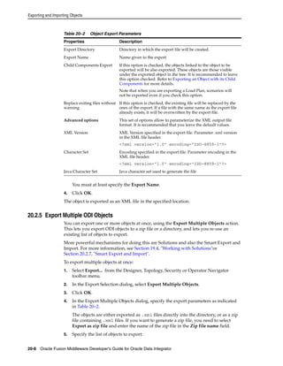 Exporting and Importing Objects 
Table 20–2 Object Export Parameters 
Properties Description 
Export Directory Directory in which the export file will be created. 
Export Name Name given to the export 
Child Components Export If this option is checked, the objects linked to the object to be 
exported will be also exported. These objects are those visible 
under the exported object in the tree. It is recommended to leave 
this option checked. Refer to Exporting an Object with its Child 
Components for more details. 
Note that when you are exporting a Load Plan, scenarios will 
not be exported even if you check this option. 
Replace exiting files without 
warning 
If this option is checked, the existing file will be replaced by the 
ones of the export. If a file with the same name as the export file 
already exists, it will be overwritten by the export file. 
Advanced options This set of options allow to parameterize the XML output file 
format. It is recommended that you leave the default values. 
XML Version XML Version specified in the export file. Parameter .xml version 
in the XML file header. 
<?xml version="1.0" encoding="ISO-8859-1"?> 
Character Set Encoding specified in the export file. Parameter encoding in the 
XML file header. 
<?xml version="1.0" encoding="ISO-8859-1"?> 
Java Character Set Java character set used to generate the file 
You must at least specify the Export Name. 
4. Click OK. 
The object is exported as an XML file in the specified location. 
20.2.5 Export Multiple ODI Objects 
You can export one or more objects at once, using the Export Multiple Objects action. 
This lets you export ODI objects to a zip file or a directory, and lets you re-use an 
existing list of objects to export. 
More powerful mechanisms for doing this are Solutions and also the Smart Export and 
Import. For more information, see Section 19.4, "Working with Solutions"or 
Section 20.2.7, "Smart Export and Import". 
To export multiple objects at once: 
1. Select Export... from the Designer, Topology, Security or Operator Navigator 
toolbar menu. 
2. In the Export Selection dialog, select Export Multiple Objects. 
3. Click OK. 
4. In the Export Multiple Objects dialog, specify the export parameters as indicated 
in Table 20–2. 
The objects are either exported as .xml files directly into the directory, or as a zip 
file containing .xml files. If you want to generate a zip file, you need to select 
Export as zip file and enter the name of the zip file in the Zip file name field. 
5. Specify the list of objects to export: 
20-8 Oracle Fusion Middleware Developer's Guide for Oracle Data Integrator 
 