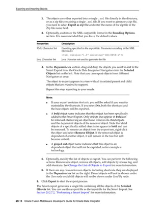 Exporting and Importing Objects 
2. The objects are either exported into a single .xml file directly in the directory, 
or as a zip file containing a single .xml file. If you want to generate a zip file, 
you need to select Export as zip file and enter the name of the zip file in the 
Zip file name field. 
3. Optionally, customize the XML output file format in the Encoding Options 
section. It is recommended that you leave the default values. 
Properties Description 
XML Character Set Encoding specified in the export file. Parameter encoding in the XML 
file header. 
<?xml version="1.0" encoding="ISO-8859-1"?> 
Java Character Set Java character set used to generate the file 
4. In the Dependencies section, drag and drop the objects you want to add to the 
Smart Export from the Oracle Data Integrator Navigators into the Selected 
Objects list on the left. Note that you can export objects from different 
Navigators at once. 
The object to export appears in a tree with all its related parent and child 
objects that are required to support. 
Repeat this step according to your needs. 
Note: 
■ If your export contains shortcuts, you will be asked if you want to 
materialize the shortcuts. If you select No, both the shortcuts and 
the base objects will be exported. 
■ A bold object name indicates that this object has been specifically 
added to the Smart Export. Only objects that appear in bold can 
be removed. Removing an object also removes its child objects 
and the dependent objects of the removed object. Note that child 
objects of a specifically added object also appear in bold and can 
be removed. To remove an object from the export tree, right-click 
the object and select Remove Object. If the removed object is 
dependent of another object, it will remain in the tree but will 
became unbold. 
■ A grayed out object name indicates that this object is an 
dependent object that will not be exported, as for example a 
technology. 
5. Optionally, modify the list of objects to export. You can perform the following 
actions: Remove one object, remove all objects, add objects by release tag, and 
add shortcuts. See Change the List of Objects to Export for more information. 
6. If there are any cross reference objects, including shortcuts, they are displayed 
in the Dependencies list on the right. Parent objects will not be shown under 
the Uses node and child objects will not be shown under Used By node. 
5. Click Export to start the export process. 
The Smart export generates a single file containing all the objects of the Selected 
Objects list. You can use this export file as the input file for the Smart Import. See 
Section 20.2.7.2, "Performing a Smart Import" for more information. 
20-14 Oracle Fusion Middleware Developer's Guide for Oracle Data Integrator 
 