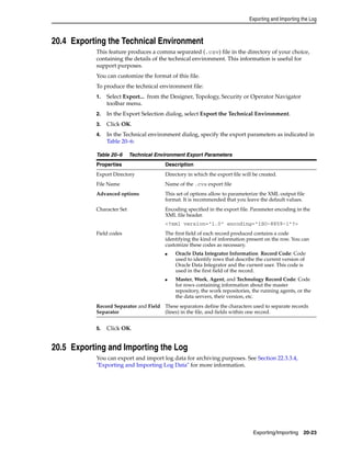 Exporting and Importing the Log 
Table 20–6 Technical Environment Export Parameters 
Properties Description 
Export Directory Directory in which the export file will be created. 
File Name Name of the .cvs export file 
Advanced options This set of options allow to parameterize the XML output file 
format. It is recommended that you leave the default values. 
Character Set Encoding specified in the export file. Parameter encoding in the 
XML file header. 
<?xml version="1.0" encoding="ISO-8859-1"?> 
Field codes The first field of each record produced contains a code 
identifying the kind of information present on the row. You can 
customize these codes as necessary. 
■ Oracle Data Integrator Information Record Code: Code 
used to identify rows that describe the current version of 
Oracle Data Integrator and the current user. This code is 
used in the first field of the record. 
■ Master, Work, Agent, and Technology Record Code: Code 
for rows containing information about the master 
repository, the work repositories, the running agents, or the 
the data servers, their version, etc. 
These separators define the characters used to separate records 
(lines) in the file, and fields within one record. 
Exporting/Importing 20-23 
20.4 Exporting the Technical Environment 
This feature produces a comma separated (.csv) file in the directory of your choice, 
containing the details of the technical environment. This information is useful for 
support purposes. 
You can customize the format of this file. 
To produce the technical environment file: 
1. Select Export... from the Designer, Topology, Security or Operator Navigator 
toolbar menu. 
2. In the Export Selection dialog, select Export the Technical Environment. 
3. Click OK. 
4. In the Technical environment dialog, specify the export parameters as indicated in 
Table 20–6: 
Record Separator and Field 
Separator 
5. Click OK. 
20.5 Exporting and Importing the Log 
You can export and import log data for archiving purposes. See Section 22.3.3.4, 
"Exporting and Importing Log Data" for more information. 
 
