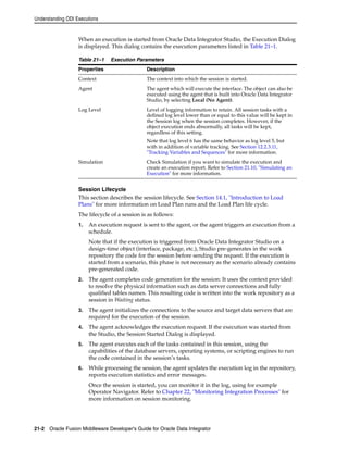 Understanding ODI Executions 
When an execution is started from Oracle Data Integrator Studio, the Execution Dialog 
is displayed. This dialog contains the execution parameters listed in Table 21–1. 
Table 21–1 Execution Parameters 
Properties Description 
Context The context into which the session is started. 
Agent The agent which will execute the interface. The object can also be 
executed using the agent that is built into Oracle Data Integrator 
Studio, by selecting Local (No Agent). 
Log Level Level of logging information to retain. All session tasks with a 
defined log level lower than or equal to this value will be kept in 
the Session log when the session completes. However, if the 
object execution ends abnormally, all tasks will be kept, 
regardless of this setting. 
Note that log level 6 has the same behavior as log level 5, but 
with in addition of variable tracking. See Section 12.2.3.11, 
"Tracking Variables and Sequences" for more information. 
Simulation Check Simulation if you want to simulate the execution and 
create an execution report. Refer to Section 21.10, "Simulating an 
Execution" for more information. 
Session Lifecycle 
This section describes the session lifecycle. See Section 14.1, "Introduction to Load 
Plans" for more information on Load Plan runs and the Load Plan life cycle. 
The lifecycle of a session is as follows: 
1. An execution request is sent to the agent, or the agent triggers an execution from a 
schedule. 
Note that if the execution is triggered from Oracle Data Integrator Studio on a 
design-time object (interface, package, etc.), Studio pre-generates in the work 
repository the code for the session before sending the request. If the execution is 
started from a scenario, this phase is not necessary as the scenario already contains 
pre-generated code. 
2. The agent completes code generation for the session: It uses the context provided 
to resolve the physical information such as data server connections and fully 
qualified tables names. This resulting code is written into the work repository as a 
session in Waiting status. 
3. The agent initializes the connections to the source and target data servers that are 
required for the execution of the session. 
4. The agent acknowledges the execution request. If the execution was started from 
the Studio, the Session Started Dialog is displayed. 
5. The agent executes each of the tasks contained in this session, using the 
capabilities of the database servers, operating systems, or scripting engines to run 
the code contained in the session’s tasks. 
6. While processing the session, the agent updates the execution log in the repository, 
reports execution statistics and error messages. 
Once the session is started, you can monitor it in the log, using for example 
Operator Navigator. Refer to Chapter 22, "Monitoring Integration Processes" for 
more information on session monitoring. 
21-2 Oracle Fusion Middleware Developer's Guide for Oracle Data Integrator 
 