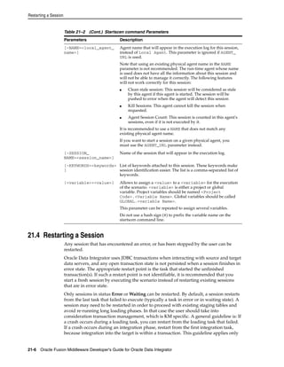 Restarting a Session 
Table 21–2 (Cont.) Startscen command Parameters 
Parameters Description 
[-NAME=<local_agent_ 
name>] 
[-SESSION_ 
NAME=<session_name>] 
[-KEYWORDS=<keywords> 
] 
[<variable>=<value>] Allows to assign a <value> to a <variable> for the execution 
21.4 Restarting a Session 
Agent name that will appear in the execution log for this session, 
instead of Local Agent. This parameter is ignored if AGENT_ 
URL is used. 
Note that using an existing physical agent name in the NAME 
parameter is not recommended. The run-time agent whose name 
is used does not have all the information about this session and 
will not be able to manage it correctly. The following features 
will not work correctly for this session: 
■ Clean stale session: This session will be considered as stale 
by this agent if this agent is started. The session will be 
pushed to error when the agent will detect this session 
■ Kill Sessions: This agent cannot kill the session when 
requested. 
■ Agent Session Count: This session is counted in this agent's 
sessions, even if it is not executed by it. 
It is recommended to use a NAME that does not match any 
existing physical agent name. 
If you want to start a session on a given physical agent, you 
must use the AGENT_URL parameter instead. 
Name of the session that will appear in the execution log. 
List of keywords attached to this session. These keywords make 
session identification easier. The list is a comma-separated list of 
keywords. 
of the scenario. <variable> is either a project or global 
variable. Project variables should be named <Project 
Code>.<Variable Name>. Global variables should be called 
GLOBAL.<variable Name>. 
This parameter can be repeated to assign several variables. 
Do not use a hash sign (#) to prefix the variable name on the 
startscen command line. 
Any session that has encountered an error, or has been stopped by the user can be 
restarted. 
Oracle Data Integrator uses JDBC transactions when interacting with source and target 
data servers, and any open transaction state is not persisted when a session finishes in 
error state. The appropriate restart point is the task that started the unfinished 
transaction(s). If such a restart point is not identifiable, it is recommended that you 
start a fresh session by executing the scenario instead of restarting existing sessions 
that are in error state. 
Only sessions in status Error or Waiting can be restarted. By default, a session restarts 
from the last task that failed to execute (typically a task in error or in waiting state). A 
session may need to be restarted in order to proceed with existing staging tables and 
avoid re-running long loading phases. In that case the user should take into 
consideration transaction management, which is KM specific. A general guideline is: If 
a crash occurs during a loading task, you can restart from the loading task that failed. 
If a crash occurs during an integration phase, restart from the first integration task, 
because integration into the target is within a transaction. This guideline applies only 
21-6 Oracle Fusion Middleware Developer's Guide for Oracle Data Integrator 
 
