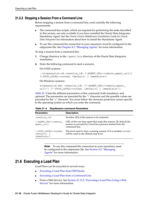 Executing a Load Plan 
21.5.2 Stopping a Session From a Command Line 
Before stopping a session from a command line, read carefully the following 
requirements: 
■ The command line scripts, which are required for performing the tasks described 
in this section, are only available if you have installed the Oracle Data Integrator 
Standalone Agent. See the Oracle Fusion Middleware Installation Guide for Oracle 
Data Integrator for information about how to install the Standalone Agent. 
■ To use this command the connection to your repository must be configured in the 
odiparams file. See Chapter 4.3, "Managing Agents" for more information. 
To stop a session from a command line: 
1. Change directory to the /agent/bin directory of the Oracle Data Integrator 
installation. 
2. Enter the following command to start a scenario. 
On UNIX systems: 
./stopsession.sh <session_id> [-AGENT_URL=<remote_agent_url>] 
[-STOP_LEVEL=<normal (default) | immediate>] 
On Windows systems: 
stopsession.bat <session_id> ["-AGENT_URL=<remote_agent_ 
url>"] ["-STOP_LEVEL=<normal (default) | immediate>"] 
Table 21–3 lists the different parameters of this command, both mandatory and 
optional. The parameters are preceded by the "-" character and the possible values are 
preceded by the "=" character. You must follow the character protection syntax specific 
to the operating system on which you enter the command. 
Table 21–4 StopSession command Parameters 
Parameters Description 
<session_id> Number (ID) of the session to be restarted. 
[-AGENT_URL=<remote_ 
agent_url> 
[-STOP_LEVEL=<normal 
(default) | 
immediate>] 
Note: To use this command the connection to your repository must 
be configured in the odiparams file. See Section 4.3, "Managing 
Agents" for more information. 
21.6 Executing a Load Plan 
URL of the run-time agent that stops this session. By default the 
session is executed by a local Java process started from the 
command line. 
The level used to stop a running session. If it is omitted, normal 
will be used as the default stop level. 
Load Plans can be executed in several ways: 
■ Executing a Load Plan from ODI Studio 
■ Executing a Load Plan from a Command Line 
■ From a Web Service. See Section 21.11.5, "Executing a Load Plan Using a Web 
Service" for more information. 
21-10 Oracle Fusion Middleware Developer's Guide for Oracle Data Integrator 
 