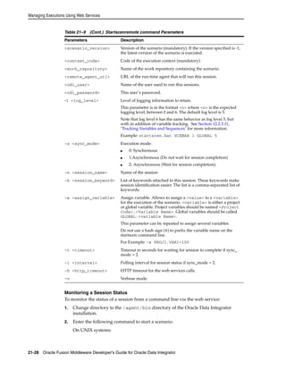 Managing Executions Using Web Services 
Table 21–9 (Cont.) Startscenremote command Parameters 
Parameters Description 
<scenario_version> Version of the scenario (mandatory). If the version specified is -1, 
the latest version of the scenario is executed. 
<context_code> Code of the execution context (mandatory). 
<work_repository> Name of the work repository containing the scenario. 
<remote_agent_url> URL of the run-time agent that will run this session. 
<odi_user> Name of the user used to run this sessions. 
<odi_password> This user’s password. 
-l <log_level> Level of logging information to retain. 
This parameter is in the format <n> where <n> is the expected 
logging level, between 0 and 6. The default log level is 5. 
Note that log level 6 has the same behavior as log level 5, but 
with in addition of variable tracking. See Section 12.2.3.11, 
"Tracking Variables and Sequences" for more information. 
Example: startscen.bat SCENAR 1 GLOBAL 5 
-s <sync_mode> Execution mode: 
■ 0: Synchronous 
■ 1:Asynchronous (Do not wait for session completion) 
■ 2: Asynchronous (Wait for session completion). 
-n <session_name> Name of the session 
-k <session_keyword> List of keywords attached to this session. These keywords make 
session identification easier. The list is a comma-separated list of 
keywords. 
-a <assign_variable> Assign variable. Allows to assign a <value> to a <variable> 
for the execution of the scenario. <variable> is either a project 
or global variable. Project variables should be named <Project 
Code>.<Variable Name>. Global variables should be called 
GLOBAL.<variable Name>. 
This parameter can be repeated to assign several variables. 
Do not use a hash sign (#) to prefix the variable name on the 
startscen command line. 
For Example: -a PROJ1.VAR1=100 
-t <timeout> Timeout in seconds for waiting for session to complete if sync_ 
mode = 2. 
-i <interval> Polling interval for session status if sync_mode = 2. 
-h <http_timeout> HTTP timeout for the web services calls. 
-v Verbose mode. 
Monitoring a Session Status 
To monitor the status of a session from a command line via the web service: 
1. Change directory to the /agent/bin directory of the Oracle Data Integrator 
installation. 
2. Enter the following command to start a scenario. 
On UNIX systems: 
21-28 Oracle Fusion Middleware Developer's Guide for Oracle Data Integrator 
 