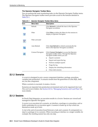 Introduction to Monitoring 
The Operator Navigator Toolbar Menu 
You can perform the main monitoring tasks via the Operator Navigator Toolbar menu. 
The Operator Navigator toolbar menu provides access to the features detailed in 
Table 22–1. 
Table 22–1 Operator Navigator Toolbar Menu Items 
Icon Menu Item Description 
22.1.2 Scenarios 
Refresh Click Refresh to refresh the trees in the Operator 
Navigator accordions. 
Filter 
Filter activated 
Click Filter to define the filters for the sessions to 
display in Operator Navigator. 
Auto Refresh Click Auto Refresh to refresh automatically the 
trees in the Operator Navigator accordions. 
Connect Navigator Click Connect Navigator to access the Operator 
Navigator toolbar menu. Through the Operator 
Navigator toolbar menu you can: 
■ Import a scenario 
■ Import and export the log 
■ Perform multiple exports 
■ Purge the log 
■ Display the scheduling information 
■ Clean stale sessions 
A scenario is designed to put a source component (interface, package, procedure, 
variable) into production. A scenario results from the generation of code (SQL, shell, 
etc.) for this component. 
When a scenario is executed, it creates a Session. 
Scenarios are imported into production environment and can be organized into Load 
Plan and Scenario folders. See Section 22.3.4, "Managing Scenarios and Load Plans" for 
more details. 
22.1.3 Sessions 
In Oracle Data Integrator, an execution results in a Session. Sessions are viewed and 
managed in Operator Navigator. 
A session is an execution (of a scenario, an interface, a package or a procedure, and so 
forth) undertaken by an execution agent. A session is made up of steps which are 
themselves made up of tasks. 
A step is the unit of execution found between a task and a session. It corresponds to a 
step in a package or in a scenario. When executing an interface or a single variable, for 
example, the resulting session has only one step. 
22-2 Oracle Fusion Middleware Developer's Guide for Oracle Data Integrator 
 