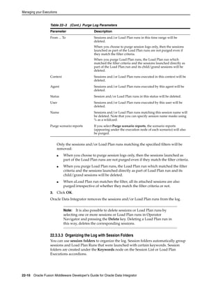 Managing your Executions 
Table 22–3 (Cont.) Purge Log Parameters 
Parameter Description 
From ... To Sessions and/or Load Plan runs in this time range will be 
deleted. 
When you choose to purge session logs only, then the sessions 
launched as part of the Load Plan runs are not purged even if 
they match the filter criteria. 
When you purge Load Plan runs, the Load Plan run which 
matched the filter criteria and the sessions launched directly as 
part of the Load Plan run and its child/grand sessions will be 
deleted. 
Context Sessions and/or Load Plan runs executed in this context will be 
deleted. 
Agent Sessions and/or Load Plan runs executed by this agent will be 
deleted. 
Status Session and/or Load Plan runs in this status will be deleted. 
User Sessions and/or Load Plan runs executed by this user will be 
deleted. 
Name Sessions and/or Load Plan runs matching this session name will 
be deleted. Note that you can specify session name masks using 
% as a wildcard. 
Purge scenario reports If you select Purge scenario reports, the scenario reports 
(appearing under the execution node of each scenario) will also 
be purged. 
Only the sessions and/or Load Plan runs matching the specified filters will be 
removed: 
■ When you choose to purge session logs only, then the sessions launched as 
part of the Load Plan runs are not purged even if they match the filter criteria. 
■ When you purge Load Plan runs, the Load Plan run which matched the filter 
criteria and the sessions launched directly as part of Load Plan run and its 
child/grand sessions will be deleted. 
■ When aLoad Plan run matches the filter, all its attached sessions are also 
purged irrespective of whether they match the filter criteria or not. 
3. Click OK. 
Oracle Data Integrator removes the sessions and/or Load Plan runs from the log. 
Note: It is also possible to delete sessions or Load Plan runs by 
selecting one or more sessions or Load Plan runs in Operator 
Navigator and pressing the Delete key. Deleting a Load Plan run in 
this way, deletes the corresponding sessions. 
22.3.3.3 Organizing the Log with Session Folders 
You can use session folders to organize the log. Session folders automatically group 
sessions and Load Plan Runs that were launched with certain keywords. Session 
folders are created under the Keywords node on the Session List or Load Plan 
Executions accordions. 
22-10 Oracle Fusion Middleware Developer's Guide for Oracle Data Integrator 
 