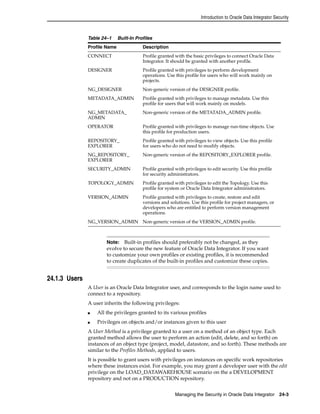 Introduction to Oracle Data Integrator Security 
Table 24–1 Built-In Profiles 
Profile Name Description 
CONNECT Profile granted with the basic privileges to connect Oracle Data 
Integrator. It should be granted with another profile. 
DESIGNER Profile granted with privileges to perform development 
operations. Use this profile for users who will work mainly on 
projects. 
NG_DESIGNER Non-generic version of the DESIGNER profile. 
METADATA_ADMIN Profile granted with privileges to manage metadata. Use this 
profile for users that will work mainly on models. 
Non-generic version of the METATADA_ADMIN profile. 
OPERATOR Profile granted with privileges to manage run-time objects. Use 
this profile for production users. 
Profile granted with privileges to view objects. Use this profile 
for users who do not need to modify objects. 
Non-generic version of the REPOSITORY_EXPLORER profile. 
SECURITY_ADMIN Profile granted with privileges to edit security. Use this profile 
for security administrators. 
TOPOLOGY_ADMIN Profile granted with privileges to edit the Topology. Use this 
profile for system or Oracle Data Integrator administrators. 
VERSION_ADMIN Profile granted with privileges to create, restore and edit 
versions and solutions. Use this profile for project managers, or 
developers who are entitled to perform version management 
operations. 
NG_VERSION_ADMIN Non-generic version of the VERSION_ADMIN profile. 
Note: Built-in profiles should preferably not be changed, as they 
evolve to secure the new feature of Oracle Data Integrator. If you want 
to customize your own profiles or existing profiles, it is recommended 
to create duplicates of the built-in profiles and customize these copies. 
Managing the Security in Oracle Data Integrator 24-3 
24.1.3 Users 
NG_METADATA_ 
ADMIN 
REPOSITORY_ 
EXPLORER 
NG_REPOSITORY_ 
EXPLORER 
A User is an Oracle Data Integrator user, and corresponds to the login name used to 
connect to a repository. 
A user inherits the following privileges: 
■ All the privileges granted to its various profiles 
■ Privileges on objects and/or instances given to this user 
A User Method is a privilege granted to a user on a method of an object type. Each 
granted method allows the user to perform an action (edit, delete, and so forth) on 
instances of an object type (project, model, datastore, and so forth). These methods are 
similar to the Profiles Methods, applied to users. 
It is possible to grant users with privileges on instances on specific work repositories 
where these instances exist. For example, you may grant a developer user with the edit 
privilege on the LOAD_DATAWAREHOUSE scenario on the a DEVELOPMENT 
repository and not on a PRODUCTION repository. 
 
