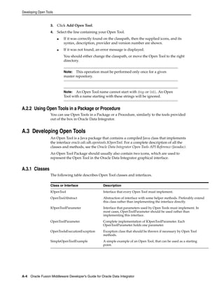 Developing Open Tools 
3. Click Add Open Tool. 
4. Select the line containing your Open Tool. 
■ If it was correctly found on the classpath, then the supplied icons, and its 
syntax, description, provider and version number are shown. 
■ If it was not found, an error message is displayed. 
You should either change the classpath, or move the Open Tool to the right 
directory. 
Note: This operation must be performed only once for a given 
master repository. 
Note: An Open Tool name cannot start with Snp or Odi. An Open 
Tool with a name starting with these strings will be ignored. 
A.2.2 Using Open Tools in a Package or Procedure 
You can use Open Tools in a Package or a Procedure, similarly to the tools provided 
out of the box in Oracle Data Integrator. 
A.3 Developing Open Tools 
An Open Tool is a Java package that contains a compiled Java class that implements 
the interface oracle.odi.sdk.opentools.IOpenTool. For a complete description of all the 
classes and methods, see the Oracle Data Integrator Open Tools API Reference (Javadoc). 
An Open Tool Package should usually also contain two icons, which are used to 
represent the Open Tool in the Oracle Data Integrator graphical interface. 
A.3.1 Classes 
The following table describes Open Tool classes and interfaces. 
Class or Interface Description 
IOpenTool Interface that every Open Tool must implement. 
OpenToolAbstract Abstraction of interface with some helper methods. Preferably extend 
this class rather than implementing the interface directly. 
IOpenToolParameter Interface that parameters used by Open Tools must implement. In 
most cases, OpenToolParameter should be used rather than 
implementing this interface. 
OpenToolParameter Complete implementation of IOpenToolParameter. Each 
OpenToolParameter holds one parameter. 
OpenToolsExecutionException Exception class that should be thrown if necessary by Open Tool 
methods. 
SimpleOpenToolExample A simple example of an Open Tool, that can be used as a starting 
point. 
A-4 Oracle Fusion Middleware Developer's Guide for Oracle Data Integrator 
 