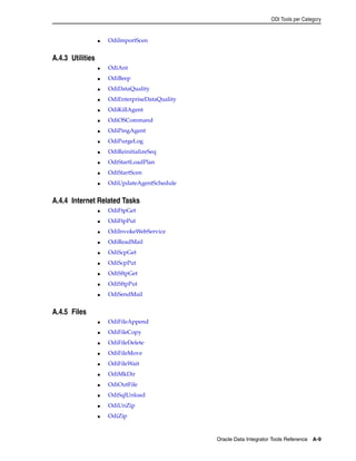 ODI Tools per Category 
Oracle Data Integrator Tools Reference A-9 
■ OdiImportScen 
A.4.3 Utilities 
■ OdiAnt 
■ OdiBeep 
■ OdiDataQuality 
■ OdiEnterpriseDataQuality 
■ OdiKillAgent 
■ OdiOSCommand 
■ OdiPingAgent 
■ OdiPurgeLog 
■ OdiReinitializeSeq 
■ OdiStartLoadPlan 
■ OdiStartScen 
■ OdiUpdateAgentSchedule 
A.4.4 Internet Related Tasks 
■ OdiFtpGet 
■ OdiFtpPut 
■ OdiInvokeWebService 
■ OdiReadMail 
■ OdiScpGet 
■ OdiScpPut 
■ OdiSftpGet 
■ OdiSftpPut 
■ OdiSendMail 
A.4.5 Files 
■ OdiFileAppend 
■ OdiFileCopy 
■ OdiFileDelete 
■ OdiFileMove 
■ OdiFileWait 
■ OdiMkDir 
■ OdiOutFile 
■ OdiSqlUnload 
■ OdiUnZip 
■ OdiZip 
 