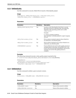 Alphabetic List of ODI Tools 
A.5.3 OdiDataQuality 
Use this command to execute a Batch File to launch a Data Quality project. 
Usage 
OdiDataQuality -BATCH_FILE=<batch_file> [-OUT_FILE=<stdout_file>] 
[-ERR_FILE=<stderr_file>] [-SYNCHRONOUS=<yes|no>] 
Parameters 
Parameters Mandatory Description 
-BATCH_FILE=<batch_file> Yes Location of the Data Quality batch file to execute. 
File name must be an absolute path. The batch file 
depends on the operating system and is called 
runprojectN. 
Example: 
C:oracleoracledqmetabase_ 
datametabaseoracledqproject2scriptsrunproje 
ct2.cmd 
-OUT_FILE=<stdout_file> No File to redirect standard output to (leave blank for 
no redirection, use absolute path). 
-ERR_FILE=<stderr_file> No File to redirect standard error to (leave blank for no 
redirection, use absolute path). 
-SYNCHRONOUS=<yes|no> No If set to YES, the tool waits for the quality process to 
complete before returning, with possible error code. 
If set to NO, the tool ends immediately with success 
and does not wait for the quality process to 
complete. 
Examples 
The following command executes a data quality project exported to the 
C:oracleoracledqmetabase_datametabaseoracledq directory. 
OdiDataQuality 
"-BATCH_FILE=C:oracleoracledqmetabase_ 
datametabaseoracledqproject2scriptsrunproject2.cmd " 
"-OUT_FILE=C:tempoutput file" "-SYNCHRONOUS=YES" 
A.5.4 OdiDeleteScen 
Use this command to delete a given scenario version. 
Usage 
OdiDeleteScen -SCEN_NAME=<name> -SCEN_VERSION=<version> 
Parameters 
Parameters Mandatory Description 
-SCEN_NAME=<name> Yes Name of the scenario to delete. 
-SCEN_VERSION=<version> Yes Name of the scenario to delete. 
A-14 Oracle Fusion Middleware Developer's Guide for Oracle Data Integrator 
 