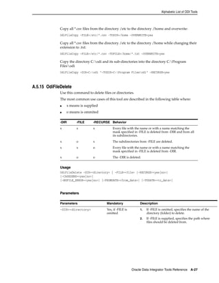 Alphabetic List of ODI Tools 
Copy all *.csv files from the directory /etc to the directory /home and overwrite: 
OdiFileCopy -FILE=/etc/*.csv -TODIR=/home -OVERWRITE=yes 
Copy all *.csv files from the directory /etc to the directory /home while changing their 
extension to .txt: 
OdiFileCopy -FILE=/etc/*.csv -TOFILE=/home/*.txt -OVERWRITE=yes 
Copy the directory C:odi and its sub-directories into the directory C:Program 
Filesodi 
OdiFileCopy -DIR=C:odi "-TODIR=C:Program Filesodi" -RECURSE=yes 
-DIR -FILE -RECURSE Behavior 
x x x Every file with the name or with a name matching the 
Oracle Data Integrator Tools Reference A-27 
A.5.15 OdiFileDelete 
Use this command to delete files or directories. 
The most common use cases of this tool are described in the following table where: 
■ x means is supplied 
■ o means is ommited 
Usage 
OdiFileDelete -DIR=<directory> | -FILE=<file> [-RECURSE=<yes|no>] 
[-CASESENS=<yes|no>] 
[-NOFILE_ERROR=<yes|no>] [-FROMDATE=<from_date>] [-TODATE=<to_date>] 
Parameters 
mask specified in -FILE is deleted from -DIR and from all 
its subdirectories. 
x o x The subdirectories from -FILE are deleted. 
x x o Every file with the name or with a name matching the 
mask specified in -FILE is deleted from -DIR. 
x o o The -DIR is deleted. 
Parameters Mandatory Description 
-DIR=<directory> Yes, if -FILE is 
omitted 
1. If -FILE is omitted, specifies the name of the 
directory (folder) to delete. 
2. If -FILE is supplied, specifies the path where 
files should be deleted from. 
 