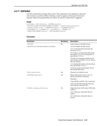 Alphabetic List of ODI Tools 
Oracle Data Integrator Tools Reference A-31 
A.5.17 OdiFileWait 
Use this command to manage files events. This command scans regularly a directory 
and waits for a number of files matching a mask to appear, until a given timeout is 
reached. When the specified files are found, an action on these files is triggered. 
Usage 
OdiFileWait -DIR=<directory> -PATTERN=<pattern> 
[-ACTION=<DELETE|COPY|MOVE|APPEND|ZIP|NONE>] [-TODIR=<target_directory>] 
[-TOFILE=<target_file>] [-OVERWRITE=<yes|no>] [-CASESENS=<yes|no>] 
[-FILECOUNT=<n>] [-TIMEOUT=<n>] [-POLLINT=<n>] [-HEADER=<n>] 
[-KEEP_FIRST_HEADER=<yes|no>] [-NOFILE_ERROR=<yes|no>] 
Parameters 
Parameters Mandatory Description 
-ACTION= 
<DELETE|COPY|MOVE|APPEND|ZIP|NONE> 
No Action taken on the files found: 
DELETE: Delete the files found 
COPY: Copy the files found into the 
directory TODIR 
MOVE: Move or rename the files found 
into folder TODIR by naming them as 
specified by TOFILE 
APPEND: Concatenates all files found 
and creates a result file TOFILE. Source 
files are deleted. 
ZIP: Zip the files found and store them 
into the ZIP file TOFILE 
NONE: No action is performed. This is 
the default behaviour. 
-DIR=<directory> Yes Directory (or folder) to scan 
-PATTERN=<pattern> Yes Mask of filenames to scan. Use * to 
specify the generic characters. 
Examples: 
*.log (All files with the "log" extension) 
arch_*.lst (All files starting with arch_ 
and with the extension "lst") 
-TODIR=<target_directory> No Target directory of the action. When the 
action is: 
COPY: Directory where the files are 
copied 
MOVE: Directory where the files are 
moved 
 