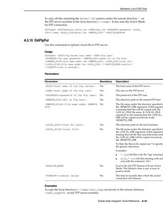 Alphabetic List of ODI Tools 
To copy all files matching the Sales*.txt pattern under the remote directory / on 
the FTP server machine to the local directory C:temp. It also uses the Active Mode 
for FTP connection: 
OdiFtpGet -HOST=machine.oracle.com -USER=test_ftp -PASSWORD=<password> -LOCAL_ 
DIR=C:temp -LOCAL_FILE=Sales*.txt -REMOTE_DIR=/ -PASSIVE_MODE=NO 
Parameters Mandatory Description 
-HOST=<host name of the Ftp server> Yes The host name of the FTP server 
-USER=<host name of the Ftp user> Yes The user on the FTP server 
-PASSWORD=<password of the Ftp user> No The password of the FTP user 
-REMOTE_DIR=<dir on ftp host> Yes The directory path on the remote FTP host 
-REMOTE_FILE=<file name under -REMOTE 
DIR> 
No The file name under the directory specified in 
the -REMOTE_DIR argument. If this argume 
is missing then file will be copied with the 
-LOCAL_FILE file name. If -LOCAL_FILE 
argument is also missing then the -LOCAL_ 
DIR will be copied recursively to the 
-REMOTE_DIR 
-LOCAL_DIR=<local dir path> Yes The directory path on the local machine 
-LOCAL_FILE=<local file> No The file name under the directory specified in 
the -LOCAL_DIR argument. If this argument 
missing then all the files and directories unde 
the -LOCAL_DIR will be copied recursively t 
the -REMOTE_DIR. 
To filter the files to be copied use * to specify 
the generic characters. 
Examples: 
■ *.log (All files with the "log" extension 
■ arch_*.lst (All files starting with arch 
and with the extension "lst") 
-PASSIVE_MODE No If set to No the FTP Session will use Active 
Mode. The Default value is yes, it runs in 
passive mode 
-TIMEOUT=<timeout value> No The time in seconds after which the socket 
connection will timeout 
Oracle Data Integrator Tools Reference A-35 
A.5.19 OdiFtpPut 
Use this command to upload a local file to FTP server. 
Usage 
OdiFtpPut -HOST=<ftp server host name> -USER=<ftp user> 
[PASSWORD=<ftp user password>] -REMOTE_DIR=<remote dir on ftp host> 
[-REMOTE_FILE=<file name under the -REMOTE_DIR>] -LOCAL_DIR=<local dir> 
[-LOCAL_FILE=<file name under the –LOCAL_DIR>] [-PASSIVE_MODE=<yes|no>] 
[-TIMEOUT=<time in seconds>] 
Parameters 
Examples 
To copy the local directory C:temptest_copy recusively to the remote directory 
/test_copy555 on the FTP server machine: 
 