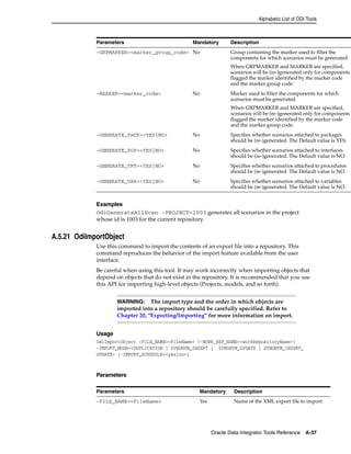 Alphabetic List of ODI Tools 
Parameters Mandatory Description 
-GRPMARKER=<marker_group_code> No Group containing the marker used to filter the 
Examples 
OdiGenerateAllScen -PROJECT=1003 generates all scenarios in the project 
whose id is 1003 for the current repository. 
Oracle Data Integrator Tools Reference A-37 
A.5.21 OdiImportObject 
Use this command to import the contents of an export file into a repository. This 
command reproduces the behavior of the import feature available from the user 
interface. 
Be careful when using this tool. It may work incorrectly when importing objects that 
depend on objects that do not exist in the repository. It is recommended that you use 
this API for importing high-level objects (Projects, models, and so forth). 
Usage 
OdiImportObject -FILE_NAME=<FileName> [-WORK_REP_NAME=<workRepositoryName>] 
-IMPORT_MODE=<DUPLICATION | SYNONYM_INSERT | SYNONYM_UPDATE | SYNONYM_INSERT_ 
UPDATE> [-IMPORT_SCHEDULE=<yes|no>] 
Parameters 
components for which scenarios must be generated. 
When GRPMARKER and MARKER are specified, 
scenarios will be (re-)generated only for components 
flagged the marker identified by the marker code 
and the marker group code. 
-MARKER=<marker_code> No Marker used to filter the components for which 
scenarios must be generated. 
When GRPMARKER and MARKER are specified, 
scenarios will be (re-)generated only for components 
flagged the marker identified by the marker code 
and the marker group code. 
-GENERATE_PACK=<YES|NO> No Specifies whether scenarios attached to packages 
should be (re-)generated. The Default value is YES. 
-GENERATE_POP=<YES|NO> No Specifies whether scenarios attached to interfaces 
should be (re-)generated. The Default value is NO. 
-GENERATE_TRT=<YES|NO> No Specifies whether scenarios attached to procedures 
should be (re-)generated. The Default value is NO. 
-GENERATE_VAR=<YES|NO> No Specifies whether scenarios attached to variables 
should be (re-)generated. The Default value is NO. 
WARNING: The import type and the order in which objects are 
imported into a repository should be carefully specified. Refer to 
Chapter 20, "Exporting/Importing" for more information on import. 
Parameters Mandatory Description 
-FILE_NAME=<FileName> Yes Name of the XML export file to import. 
 