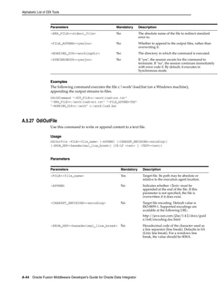 Alphabetic List of ODI Tools 
Parameters Mandatory Description 
-ERR_FILE=<stderr_file> No The absolute name of the file to redirect standard 
Examples 
The following command executes the file c:workload.bat (on a Windows machine), 
appending the output streams to files. 
OdiOSCommand "-OUT_FILE=c:workload-out.txt" 
"-ERR_FILE=c:workload-err.txt" "-FILE_APPEND=YES" 
"-WORKING_DIR=c:work" c:workload.bat 
A.5.27 OdiOutFile 
Use this command to write or append content to a text file. 
Usage 
OdiOutFile -FILE=<file_name> [-APPEND] [-CHARSET_ENCODING=<encoding>] 
[-XROW_SEP=<hexadecimal_line_break>] [CR/LF <text> | -TEXT=<text>] 
Parameters 
A-44 Oracle Fusion Middleware Developer's Guide for Oracle Data Integrator 
error to. 
-FILE_APPEND=<yes|no> No Whether to append to the output files, rather than 
overwriting it. 
-WORKING_DIR=<workingdir> No The directory in which the command is executed. 
-SYNCHRONOUS=<yes|no> No If "yes", the session awaits for the command to 
terminate. If "no", the session continues immediately 
with error code 0. By default, it executes in 
Synchronous mode. 
Parameters Mandatory Description 
-FILE=<file_name> Yes Target file. Its path may be absolute or 
relative to the execution agent location. 
-APPEND No Indicates whether <Text> must be 
appended at the end of the file. If this 
parameter is not specified, the file is 
overwritten if it does exist. 
-CHARSET_ENCODING=<encoding> No Target file encoding. Default value is 
ISO-8859-1. Supported encodings are 
available at the following URL: 
http://java.sun.com/j2se/1.4.2/docs/guid 
e/intl/encoding.doc.html 
-XROW_SEP=<hexadecimal_line_break> No Hexadecimal code of the character used as 
a line separator (line break). Defaults to 0A 
(Unix line break). For a windows line 
break, the value should be 0D0A. 
 