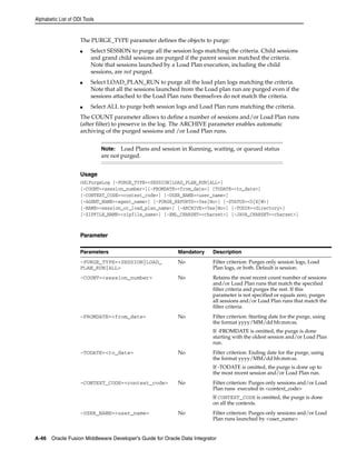 Alphabetic List of ODI Tools 
The PURGE_TYPE parameter defines the objects to purge: 
■ Select SESSION to purge all the session logs matching the criteria. Child sessions 
and grand child sessions are purged if the parent session matched the criteria. 
Note that sessions launched by a Load Plan execution, including the child 
sessions, are not purged. 
■ Select LOAD_PLAN_RUN to purge all the load plan logs matching the criteria. 
Note that all the sessions launched from the Load plan run are purged even if the 
sessions attached to the Load Plan runs themselves do not match the criteria. 
■ Select ALL to purge both session logs and Load Plan runs matching the criteria. 
The COUNT parameter allows to define a number of sessions and/or Load Plan runs 
(after filter) to preserve in the log. The ARCHIVE parameter enables automatic 
archiving of the purged sessions and /or Load Plan runs. 
Note: Load Plans and session in Running, waiting, or queued status 
are not purged. 
Usage 
OdiPurgeLog [-PURGE_TYPE=<SESSION|LOAD_PLAN_RUN|ALL>] 
[-COUNT=<session_number>][-FROMDATE=<from_date>] [TODATE=<to_date>] 
[-CONTEXT_CODE=<context_code>] [-USER_NAME=<user_name>] 
[-AGENT_NAME=<agent_name>] [-PURGE_REPORTS=<Yes|No>] [-STATUS=<D|E|M>] 
[-NAME=<session_or_load_plan_name>] [-ARCHIVE=<Yes|No>] [-TODIR=<directory>] 
[-ZIPFILE_NAME=<zipfile_name>] [-XML_CHARSET=<charset>] [-JAVA_CHARSET=<charset>] 
Parameter 
Parameters Mandatory Description 
-PURGE_TYPE=<SESSION|LOAD_ 
PLAN_RUN|ALL> 
No Filter criterion: Purges only session logs, Load 
Plan logs, or both. Default is session. 
-COUNT=<session_number> No Retains the most recent count number of sessions 
and/or Load Plan runs that match the specified 
filter criteria and purges the rest. If this 
parameter is not specified or equals zero, purges 
all sessions and/or Load Plan runs that match the 
filter criteria. 
-FROMDATE=<from_date> No Filter criterion: Starting date for the purge, using 
the format yyyy/MM/dd hh:mm:ss. 
If -FROMDATE is omitted, the purge is done 
starting with the oldest session and/or Load Plan 
run. 
-TODATE=<to_date> No Filter criterion: Ending date for the purge, using 
the format yyyy/MM/dd hh:mm:ss. 
If -TODATE is omitted, the purge is done up to 
the most recent session and/or Load Plan run. 
-CONTEXT_CODE=<context_code> No Filter criterion: Purges only sessions and/or Load 
Plan runs executed in <context_code> 
If CONTEXT_CODE is omitted, the purge is done 
on all the contexts. 
-USER_NAME=<user_name> No Filter criterion: Purges only sessions and/or Load 
Plan runs launched by <user_name> 
A-46 Oracle Fusion Middleware Developer's Guide for Oracle Data Integrator 
 