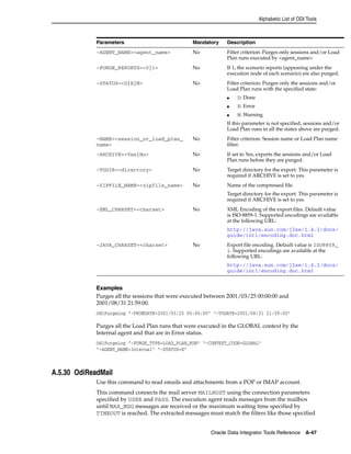 Alphabetic List of ODI Tools 
Parameters Mandatory Description 
-AGENT_NAME=<agent_name> No Filter criterion: Purges only sessions and/or Load 
Plan runs executed by <agent_name> 
-PURGE_REPORTS=<0|1> No If 1, the scenario reports (appearing under the 
execution node of each scenario) are also purged. 
-STATUS=<D|E|M> No Filter criterion: Purges only the sessions and/or 
Load Plan runs with the specified state: 
■ D: Done 
■ E: Error 
■ M: Warning 
If this parameter is not specified, sessions and/or 
Load Plan runs in all the states above are purged. 
-NAME=<session_or_load_plan_ 
name> 
No Filter criterion: Session name or Load Plan name 
filter. 
-ARCHIVE=<Yes|No> No If set to Yes, exports the sessions and/or Load 
Plan runs before they are purged. 
-TODIR=<directory> No Target directory for the export. This parameter is 
required if ARCHIVE is set to yes. 
-ZIPFILE_NAME=<zipfile_name> No Name of the compressed file. 
Target directory for the export. This parameter is 
required if ARCHIVE is set to yes. 
-XML_CHARSET=<charset> No XML Encoding of the export files. Default value 
is ISO-8859-1. Supported encodings are available 
at the following URL: 
http://java.sun.com/j2se/1.4.2/docs/ 
guide/intl/encoding.doc.html 
-JAVA_CHARSET=<charset> No Export file encoding. Default value is ISO8859_ 
1. Supported encodings are available at the 
following URL: 
http://java.sun.com/j2se/1.4.2/docs/ 
guide/intl/encoding.doc.html 
Examples 
Purges all the sessions that were executed between 2001/03/25 00:00:00 and 
2001/08/31 21:59:00. 
OdiPurgeLog "-FROMDATE=2001/03/25 00:00:00" "-TODATE=2001/08/31 21:59:00" 
Purges all the Load Plan runs that were executed in the GLOBAL context by the 
Internal agent and that are in Error status. 
OdiPurgeLog "-PURGE_TYPE=LOAD_PLAN_RUN" "-CONTEXT_CODE=GLOBAL" 
"-AGENT_NAME=Internal" "-STATUS=E" 
Oracle Data Integrator Tools Reference A-47 
A.5.30 OdiReadMail 
Use this command to read emails and attachments from a POP or IMAP account. 
This command connects the mail server MAILHOST using the connection parameters 
specified by USER and PASS. The execution agent reads messages from the mailbox 
until MAX_MSG messages are received or the maximum waiting time specified by 
TIMEOUT is reached. The extracted messages must match the filters like those specified 
 