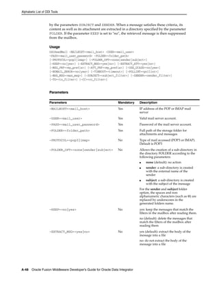 Alphabetic List of ODI Tools 
by the parameters SUBJECT and SENDER. When a message satisfies these criteria, its 
content as well as its attachment are extracted in a directory specified by the parameter 
FOLDER. If the parameter KEEP is set to "no", the retrieved message is then suppressed 
from the mailbox. 
Usage 
OdiReadMail -MAILHOST=<mail_host> -USER=<mail_user> 
-PASS=<mail_user_password> -FOLDER=<folder_path> 
[-PROTOCOL=<pop3|imap>] [-FOLDER_OPT=<none|sender|subject>] 
[-KEEP=<no|yes>] [-EXTRACT_MSG=<yes|no>] [-EXTRACT_ATT=<yes|no>] 
[-MSG_PRF=<my_prefix>] [-ATT_PRF=<my_prefix>] [-USE_UCASE=<no|yes>] 
[-NOMAIL_ERROR=<no|yes>] [-TIMEOUT=<timeout>] [-POLLINT=<pollint>] 
[-MAX_MSG=<max_msg>] [-SUBJECT=<subject_filter>] [-SENDER=<sender_filter>] 
[-TO=<to_filter>] [-CC=<cc_filter>] 
Parameters 
Parameters Mandatory Description 
-MAILHOST=<mail_host> Yes IP address of the POP or IMAP mail 
A-48 Oracle Fusion Middleware Developer's Guide for Oracle Data Integrator 
server 
-USER=<mail_user> Yes Valid mail server account. 
-PASS=<mail_user_password> Yes Password of the mail server account. 
-FOLDER=<folder_path> Yes Full path of the storage folder for 
attachments and messages 
-PROTOCOL=<pop3|imap> No Type of mail accessed (POP3 or IMAP). 
Default is POP3 
-FOLDER_OPT=<none|sender|subject> No Allows the creation of a sub-directory in 
the directory FOLDER according to the 
following parameters: 
■ none (default): no action 
■ sender: a sub-directory is created 
with the external name of the 
sender 
■ subject: a sub-directory is created 
with the subject of the message 
For the sender and subject folder 
option, the spaces and non 
alphanumeric characters (such as @) are 
replaced by underscores in the 
generated folders name. 
-KEEP=<no|yes> No yes: keep the messages that match the 
filters in the mailbox after reading them. 
no (default): delete the messages that 
match the filters of the mailbox after 
reading them 
-EXTRACT_MSG=<yes|no> No yes (default): extract the body of the 
message into a file 
no: do not extract the body of the 
message into a file 
 