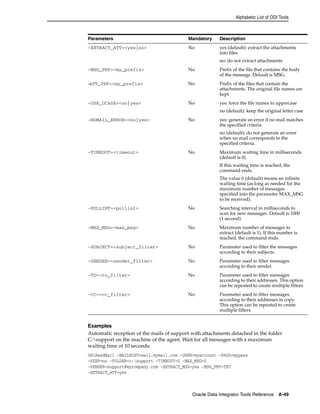 Alphabetic List of ODI Tools 
Parameters Mandatory Description 
-EXTRACT_ATT=<yes|no> No yes (default): extract the attachments 
into files 
no: do not extract attachments 
-MSG_PRF=<my_prefix> No Prefix of the file that contains the body 
of the message. Default is MSG. 
-ATT_PRF=<my_prefix> No Prefix of the files that contain the 
attachments. The original file names are 
kept. 
-USE_UCASE=<no|yes> No yes: force the file names to uppercase 
no (default): keep the original letter case 
-NOMAIL_ERROR=<no|yes> No yes: generate an error if no mail matches 
the specified criteria 
no (default): do not generate an error 
when no mail corresponds to the 
specified criteria. 
-TIMEOUT=<timeout> No Maximum waiting time in milliseconds 
(default is 0). 
If this waiting time is reached, the 
command ends. 
The value 0 (default) means an infinite 
waiting time (as long as needed for the 
maximum number of messages 
specified into the parameter MAX_MSG 
to be received). 
-POLLINT=<pollint> No Searching interval in milliseconds to 
scan for new messages. Default is 1000 
(1 second). 
-MAX_MSG=<max_msg> No Maximum number of messages to 
extract (default is 1). If this number is 
reached, the command ends. 
-SUBJECT=<subject_filter> No Parameter used to filter the messages 
according to their subjects. 
-SENDER=<sender_filter> No Parameter used to filter messages 
according to their sender. 
-TO=<to_filter> No Parameter used to filter messages 
according to their addresses. This option 
can be repeated to create multiple filters. 
-CC=<cc_filter> No Parameter used to filter messages 
according to their addresses in copy. 
This option can be repeated to create 
multiple filters. 
Examples 
Automatic reception of the mails of support with attachments detached in the folder 
C:support on the machine of the agent. Wait for all messages with a maximum 
waiting time of 10 seconds: 
OdiReadMail -MAILHOST=mail.mymail.com -USER=myaccount -PASS=mypass 
-KEEP=no -FOLDER=c:support -TIMEOUT=0 -MAX_MSG=0 
-SENDER=support@mycompany.com -EXTRACT_MSG=yes -MSG_PRF=TXT 
-EXTRACT_ATT=yes 
Oracle Data Integrator Tools Reference A-49 
 