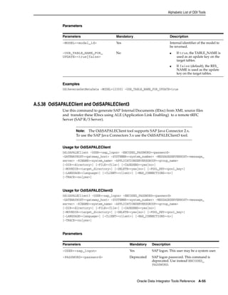 Alphabetic List of ODI Tools 
Parameters Mandatory Description 
-MODEL=<model_id> Yes Internal identifier of the model to 
Oracle Data Integrator Tools Reference A-55 
Parameters 
Examples 
OdiReverseSetMetaData -MODEL=123001 -USE_TABLE_NAME_FOR_UPDATE=true 
A.5.38 OdiSAPALEClient and OdiSAPALEClient3 
Use this command to generate SAP Internal Documents (IDoc) from XML source files 
and transfer these IDocs using ALE (Application Link Enabling) to a remote tRFC 
Server (SAP R/3 Server). 
Usage for OdiSAPALEClient 
OdiSAPALEClient -USER=<sap_logon> -ENCODED_PASSWORD=<password> 
-GATEWAYHOST=<gateway_host> -SYSTEMNR=<system_number> -MESSAGESERVERHOST=<message_ 
server> -R3NAME=<system_name> -APPLICATIONSERVERSGROUP=<group_name> 
[-DIR=<directory>] [-FILE=<file>] [-CASESENS=<yes|no>] 
[-MOVEDIR=<target_directory>] [-DELETE=<yes|no>] [-POOL_KEY=<pool_key>] 
[-LANGUAGE=<language>] [-CLIENT=<client>] [-MAX_CONNECTIONS=<n>] 
[-TRACE=<no|yes>] 
Usage for OdiSAPALEClient3 
OdiSAPALEClient3 -USER=<sap_logon> -ENCODED_PASSWORD=<password> 
-GATEWAYHOST=<gateway_host> -SYSTEMNR=<system_number> -MESSAGESERVERHOST=<message_ 
server> -R3NAME=<system_name> -APPLICATIONSERVERSGROUP=<group_name> 
[-DIR=<directory>] [-FILE=<file>] [-CASESENS=<yes|no>] 
[-MOVEDIR=<target_directory>] [-DELETE=<yes|no>] [-POOL_KEY=<pool_key>] 
[-LANGUAGE=<language>] [-CLIENT=<client>] [-MAX_CONNECTIONS=<n>] 
[-TRACE=<no|yes>] 
Parameters 
be reversed. 
-USE_TABLE_NAME_FOR_ 
UPDATE=<true|false> 
No ■ If true, the TABLE_NAME is 
used as an update key on the 
target tables. 
■ If false (default), the RES_ 
NAME is used as the update 
key on the target tables. 
Note: The OdiSAPALEClient tool supports SAP Java Connector 2.x. 
To use the SAP Java Connectors 3.x use the OdiSAPALEClient3 tool. 
Parameters Mandatory Description 
-USER=<sap_logon> Yes SAP logon. This user may be a system user. 
-PASSWORD=<password> Deprecated SAP logon password. This command is 
deprecated. Use instead ENCODED_ 
PASSWORD. 
 
