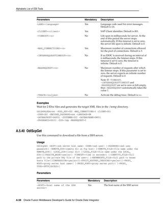 Alphabetic List of ODI Tools 
Parameters Mandatory Description 
-LANG=<language> Yes Language code used for error messages. 
Examples 
Wait for 2 IDoc files and generates the target XML files in the /temp directory. 
OdiSAPALEServer -POOL_KEY=ODI -MAX_CONNECTIONS=3 -CLIENT=001 
-USER=ODI -ENCODED_PASSWORD=xxx -LANGUAGE=EN 
-GATEWAYHOST=SAP001 -SYSTEMNR=002 -GATEWAYNAME=GW001 
-PROGRAMID=ODI01 -DIR=/tmp -MAXREQUEST=2 
A.5.40 OdiScpGet 
Use this command to download a file from a SSH server. 
Usage 
OdiScpGet -HOST=<ssh server host name> -USER=<ssh user> [-PASSWORD=<ssh user 
password>] -REMOTE_DIR=<remote dir on ftp host> [-REMOTE_FILE=<file name under the 
REMOTE_DIR>] -LOCAL_DIR=<local dir> [-LOCAL_FILE=<file name under the LOCAL_ 
DIR>][-PASSIVE_MODE=<yes|no>] -TIMEOUT=<time in seconds>] [-IDENTITY_FILE=<full 
path to the private key file of the user>] [-KNOWNHOSTS_FILE=<full path to known 
hosts file>][COMPRESSION=<yes|no>][-STRICT_HOSTKEY_CHECKING=<yes|no>][-PROXY_ 
HOST=<proxy server host name>] [-PROXY_PORT=<proxy server port>] [-PROXY_ 
TYPE=<HTTP|SOCKS5>] 
Parameters 
A-58 Oracle Fusion Middleware Developer's Guide for Oracle Data Integrator 
Default is EN. 
-CLIENT=<client> Yes SAP Client identifier. Default is 001. 
-TIMEOUT=<n> No Life span in milliseconds for server. At the 
end of this period the server stops 
automatically. If this timeout is set to zero, 
the server life span is infinite. Default is 0. 
-MAX_CONNECTIONS=<n> Yes Maximum number of connections allowed 
for the pool of connections. Default is 3. 
-INTERREQUESTTIMEOUT=<n> No If no IDOC is received during an interval of 
n milliseconds, the listener stops. If this 
timeout is set to zero, the timeout is 
infinite. Default is 0. 
-MAXREQUEST=<n> No Maximum number of requests after which 
the listener stops. If this parameter is set to 
zero, the server expects an infinite number 
of requests. Default is 0. 
Note: If -TIMEOUT, 
-INTERREQUESTTIMEOUT and 
-MAXREQUEST are set to zero or left empty, 
then -MAXREQUEST automatically takes the 
value 1. 
-TRACE=<no|yes> No Activate the debug trace. Default is no. 
Parameters Mandatory Description 
-HOST=<host name of the SSH 
server> 
Yes The host name of the SSH server 
 