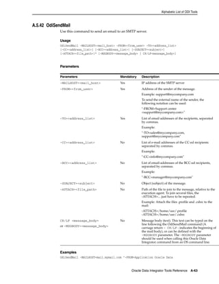 Alphabetic List of ODI Tools 
Parameters Mandatory Description 
-MAILHOST=<mail_host> Yes IP address of the SMTP server 
-FROM=<from_user> Yes Address of the sender of the message. 
Example: support@mycompany.com 
To send the external name of the sender, the 
following notation can be used: 
"-FROM=Support center 
<support@mycompany.com>" 
-TO=<address_list> Yes List of email addresses of the recipients, separated 
by commas. 
Example: 
"-TO=sales@mycompany.com, 
support@mycompany.com" 
-CC=<address_list> No List of e-mail addresses of the CC-ed recipients 
separated by commas. 
Example: 
"-CC=info@mycompany.com" 
-BCC=<address_list> No List of email-addresses of the BCC-ed recipients, 
separated by commas. 
Example: 
"-BCC=manager@mycompany.com" 
-SUBJECT=<subject> No Object (subject) of the message. 
-ATTACH=<file_path> No Path of the file to join to the message, relative to the 
execution agent. To join several files, the 
-ATTACH=... just have to be repeated. 
Example: Attach the files .profile and .cshrc to the 
mail: 
-ATTACH=/home/usr/.profile 
-ATTACH=/home/usr/.cshrc 
No Message body (text). This text can be typed on the 
line following the OdiSendMail command (A 
carriage return - CR/LF - indicates the beginning of 
the mail body), or can be defined with the 
-MSGBODY parameter. The -MSGBODY parameter 
should be used when calling this Oracle Data 
Integrator command from an OS command line. 
Oracle Data Integrator Tools Reference A-63 
A.5.42 OdiSendMail 
Use this command to send an email to an SMTP server. 
Usage 
OdiSendMail -MAILHOST=<mail_host> -FROM=<from_user> -TO=<address_list> 
[-CC=<address_list>] [-BCC=<address_list>] [-SUBJECT=<subject>] 
[-ATTACH=<file_path>]* [-MSGBODY=<message_body> | CR/LF<message_body>] 
Parameters 
CR/LF <message_body> 
or -MSGBODY=<message_body> 
Examples 
OdiSendMail -MAILHOST=mail.mymail.com "-FROM=Application Oracle Data 
 