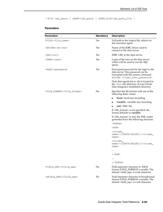 Developer’s guide for oracle data integrator