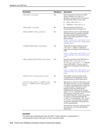 Developer’s guide for oracle data integrator