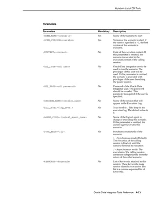 Developer’s guide for oracle data integrator