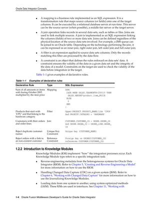 Oracle Data Integrator Concepts 
■ A mapping is a business rule implemented as an SQL expression. It is a 
transformation rule that maps source columns (or fields) onto one of the target 
columns. It can be executed by a relational database server at run-time. This server 
can be the source server (when possible), a middle tier server or the target server. 
■ A join operation links records in several data sets, such as tables or files. Joins are 
used to link multiple sources. A join is implemented as an SQL expression linking 
the columns (fields) of two or more data sets. Joins can be defined regardless of the 
physical location of the source data sets involved. For example, a JMS queue can 
be joined to an Oracle table. Depending on the technology performing the join, it 
can be expressed as an inner join, right outer join, left outer join and full outer join. 
■ A filter is an expression applied to source data sets columns. Only the records 
matching this filter are processed by the data flow. 
■ A constraint is an object that defines the rules enforced on data sets’ data. A 
constraint ensures the validity of the data in a given data set and the integrity of 
the data of a model. Constraints on the target are used to check the validity of the 
data before integration in the target. 
Table 1–1 gives examples of declarative rules. 
Table 1–1 Examples of declarative rules 
Declarative Rule Type SQL Expression 
Sum of all amounts or items 
Mapping SUM( 
sold during October 2005 
multiplied by the item price 
CASE WHEN SALES.YEARMONTH=200510 THEN 
SALES.AMOUNT*product.item_PRICE 
ELSE 
0 
END 
) 
Products that start with 
’CPU’ and that belong to the 
hardware category 
Filter Upper(PRODUCT.PRODUCT_NAME)like ’CPU%’ 
And PRODCUT.CATEGORY = ’HARDWARE’ 
Customers with their orders 
and order lines 
Join CUSTOMER.CUSTOMER_ID = ORDER.ORDER_ID 
And ORDER.ORDER_ID = ORDER_LINE.ORDER_ 
ID 
Reject duplicate customer 
names 
Unique Key 
Constraint 
Unique key (CUSTOMER_NAME) 
Reject orders with a link to 
an non-existent customer 
Reference 
Constraint 
Foreign key on ORDERS(CUSTOMER_ID) 
references CUSTOMER(CUSTOMER_ID) 
1.2.2 Introduction to Knowledge Modules 
Knowledge Modules (KM) implement “how” the integration processes occur. Each 
Knowledge Module type refers to a specific integration task: 
■ Reverse-engineering metadata from the heterogeneous systems for Oracle Data 
Integrator (RKM). Refer to Chapter 5, "Creating and Reverse-Engineering a Model" 
for more information on how to use the RKM. 
■ Handling Changed Data Capture (CDC) on a given system (JKM). Refer to 
Chapter 6, "Working with Changed Data Capture" for more information on how to 
use the Journalizing Knowledge Modules. 
■ Loading data from one system to another, using system-optimized methods 
(LKM). These KMs are used in interfaces. See Chapter 11, "Working with 
1-4 Oracle Fusion Middleware Developer's Guide for Oracle Data Integrator 
 