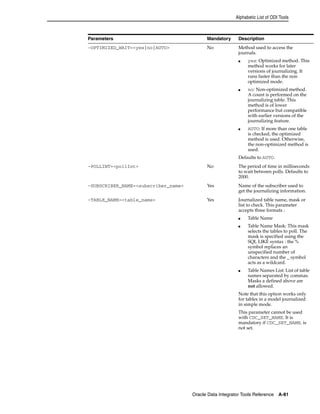 Developer’s guide for oracle data integrator