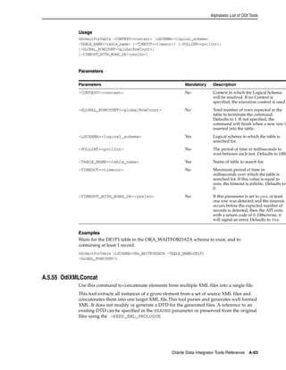 Developer’s guide for oracle data integrator