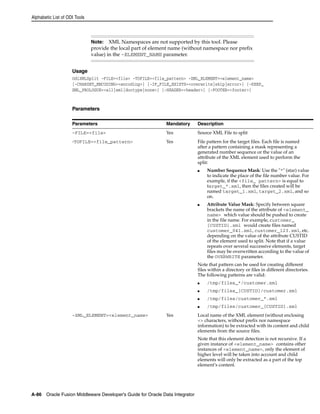 Developer’s guide for oracle data integrator