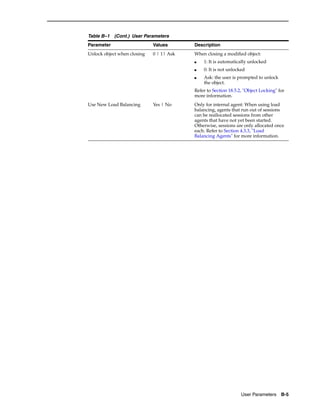 Developer’s guide for oracle data integrator