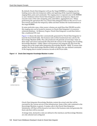 Oracle Data Integrator Concepts 
By default, Oracle Data Integrator will use the Target RDBMS as a staging area for 
loading source data into temporary tables and applying all the required mappings, 
staging filters, joins and constraints. The staging area is a separate area in the RDBMS 
(a user/database) where Oracle Data Integrator creates its temporary objects and 
executes some of the rules (mapping, joins, final filters, aggregations etc.). When 
performing the operations this way, Oracle Data Integrator behaves like an E-LT as it 
first extracts and loads the temporary tables and then finishes the transformations in 
the target RDBMS. 
In some particular cases, when source volumes are small (less than 500,000 records), 
this staging area can be located in memory in Oracle Data Integrator’s in-memory 
relational database – In-Memory Engine. Oracle Data Integrator would then behave 
like a traditional ETL tool. 
Figure 1–4 shows the data flow automatically generated by Oracle Data Integrator to 
load the final SALES table. The business rules will be transformed into code by the 
Knowledge Modules (KM). The code produced will generate several steps. Some of 
these steps will extract and load the data from the sources to the staging area (Loading 
Knowledge Modules - LKM). Others will transform and integrate the data from the 
staging area to the target table (Integration Knowledge Module - IKM). To ensure data 
quality, the Check Knowledge Module (CKM) will apply the user defined constraints 
to the staging data to isolate erroneous records in the Errors table. 
Figure 1–4 Oracle Data Integrator Knowledge Modules in action 
Oracle Data Integrator Knowledge Modules contain the actual code that will be 
executed by the various servers of the infrastructure. Some of the code contained in the 
Knowledge Modules is generic. It makes calls to the Oracle Data Integrator 
Substitution API that will be bound at run-time to the business-rules and generates the 
final code that will be executed. 
At design time, declarative rules are defined in the interfaces and Knowledge Modules 
are only selected and configured. 
1-8 Oracle Fusion Middleware Developer's Guide for Oracle Data Integrator 
 