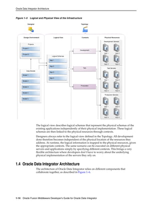 Oracle Data Integrator Architecture 
Figure 1–5 Logical and Physical View of the Infrastructure 
The logical view describes logical schemas that represent the physical schemas of the 
existing applications independently of their physical implementation. These logical 
schemas are then linked to the physical resources through contexts. 
Designers always refer to the logical view defined in the Topology. All development 
done therefore becomes independent of the physical location of the resources they 
address. At runtime, the logical information is mapped to the physical resources, given 
the appropriate contexts. The same scenario can be executed on different physical 
servers and applications simply by specifying different contexts. This brings a very 
flexible architecture where developers don’t have to worry about the underlying 
physical implementation of the servers they rely on. 
1.4 Oracle Data Integrator Architecture 
The architecture of Oracle Data Integrator relies on different components that 
collaborate together, as described in Figure 1–6. 
1-14 Oracle Fusion Middleware Developer's Guide for Oracle Data Integrator 
 