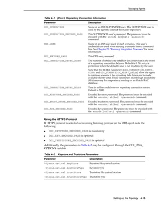 Managing Agents 
Table 4–1 (Cont.) Repository Connection Information 
Parameter Description 
ODI_SUPERVISOR Name of an ODI SUPERVISOR user. This SUPERVISOR user is 
used by the agent to connect the master repository. 
ODI_SUPERVISOR_ENCODED_PASS This SUPERVISOR user’s password. The password must be 
encoded with the encode.[sh|bat] <password> 
command. 
ODI_USER Name of an ODI user used to start scenarios. This user’s 
credentials are used when starting a scenario from a command 
line. See Chapter 21, "Running Integration Processes" for more 
information. 
ODI_ENCODED_PASS This ODI user password 
ODI_CONNECTION_RETRY_COUNT The number of retries to re-establish the connection in the event 
of a repository connection failures. Default is 0. No retry is 
performed when the default value is not modified by the user. 
Note that the RETRY parameters (ODI_CONNECTION_RETRY_ 
COUNT and ODI_CONNECTION_RETRY_DELAY) allow the agent 
to continue sessions if the repository falls down and is made 
available shortly after. These parameters enable high availability 
(HA) recovery for a repository residing on an Oracle RAC 
database. 
ODI_CONNECTION_RETRY_DELAY Time in milliseconds between repository connection retries. 
Default is 7000. 
ODI_KEYSTORE_ENCODED_PASS Encoded keystore password. The password must be encoded 
with the encode.[sh|bat] <password> command. 
ODI_TRUST_STORE_ENCODED_PASS Encoded truststore password. The password must be encoded 
with the encode.[sh|bat] <password> command. 
ODI_KEY_ENCODED_PASS Encoded key password. The password must be encoded with 
the encode.[sh|bat] <password> command. 
Using the HTTPS Protocol 
If HTTPS protocol is selected as incoming listening protocol on the ODI agent, note the 
following: 
Setting-up the Topology 4-15 
■ ODI_KEYSTORE_ENCODED_PASS is mandatory 
■ ODI_KEY_ENCODED_PASS is optional 
■ ODI_TRUSTSTORE_ENCODED_PASS is optional 
Additionally, the parameters in Table 4–2 may be configured through the ODI_JAVA_ 
OPTIONS variable. 
Table 4–2 Keystore and Truststore Parameters 
Parameter Description 
-Djavax.net.ssl.keyStore Keystore file system location 
-Djavax.net.ssl.keyStoreType Keystore type 
-Djavax.net.ssl.trustStore Truststore file system location 
-Djavax.net.ssl.trustStoreType Truststore type 
 