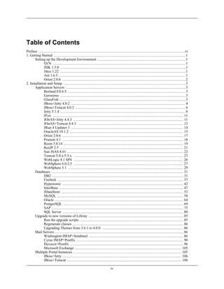 Table of Contents
Preface ..................................................................................................................................... vi
1. Getting Started ........................................................................................................................ 1
       Setting up the Development Environment ................................................................................ 1
              SVN ......................................................................................................................... 1
              JDK 1.5.0 .................................................................................................................. 1
              Jikes 1.22 .................................................................................................................. 1
              Ant 1.6.5 ................................................................................................................... 1
              Orion 2.0.6 ................................................................................................................ 2
2. Installation and Setup ............................................................................................................... 3
       Application Servers ............................................................................................................. 3
              Borland ES 6.5 ........................................................................................................... 3
              Geronimo .................................................................................................................. 3
              GlassFish ................................................................................................................... 3
              JBoss+Jetty 4.0.2 ........................................................................................................ 4
              JBoss+Tomcat 4.0.2 .................................................................................................... 6
              Jetty 5.1.4 .................................................................................................................. 8
              JFox ....................................................................................................................... 11
              JOnAS+Jetty 4.4.3 .................................................................................................... 11
              JOnAS+Tomcat 4.4.3 ................................................................................................ 13
              JRun 4 Updater 3 ...................................................................................................... 14
              OracleAS 10.1.2 ....................................................................................................... 15
              Orion 2.0.6 .............................................................................................................. 17
              Pramati 4.1 .............................................................................................................. 18
              Resin 3.0.14 ............................................................................................................. 19
              RexIP 2.5 ................................................................................................................ 21
              Sun JSAS 8.01 .......................................................................................................... 22
              Tomcat 5.0.x/5.5.x .................................................................................................... 23
              WebLogic 8.1 SP4 .................................................................................................... 26
              WebSphere 6.0.2.5 .................................................................................................... 27
              WebSphere 5.1 ......................................................................................................... 29
       Databases ........................................................................................................................ 31
              DB2 ....................................................................................................................... 31
              Firebird ................................................................................................................... 37
              Hypersonic .............................................................................................................. 42
              InterBase ................................................................................................................. 47
              JDataStore ............................................................................................................... 53
              MySQL ................................................................................................................... 58
              Oracle ..................................................................................................................... 64
              PostgreSQL ............................................................................................................. 69
              SAP ........................................................................................................................ 75
              SQL Server .............................................................................................................. 80
       Upgrade to new versions of Liferay ...................................................................................... 85
              Run the upgrade scripts .............................................................................................. 85
              Regenerate classes ..................................................................................................... 86
              Upgrading Themes from 3.6.1 to 4.0.0 .......................................................................... 86
       Mail Servers ..................................................................................................................... 86
              Washington IMAP+Sendmail ...................................................................................... 86
              Cyrus IMAP+Postfix ................................................................................................. 90
              Dovecot+Postfix ....................................................................................................... 96
              Microsoft Exchange ................................................................................................. 105
       Multiple Portal Instances .................................................................................................. 105
              JBoss+Jetty ............................................................................................................ 106
              JBoss+Tomcat ........................................................................................................ 106

                                                                           iv
 