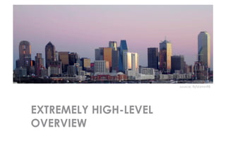 source: flyfshrmn98




EXTREMELY HIGH-LEVEL
OVERVIEW
 