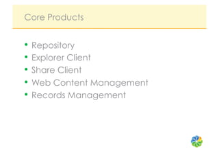 Core Products


•  Repository
•  Explorer Client
•  Share Client
•  Web Content Management
•  Records Management
 