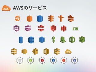 AWSのサービス
 
