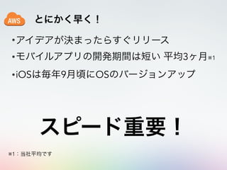 とにかく早く！
•アイデアが決まったらすぐリリース
•モバイルアプリの開発期間は短い 平均3ヶ月※1
•iOSは毎年9月頃にOSのバージョンアップ
※1：当社平均です
スピード重要！
 