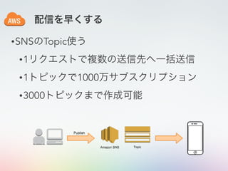 •SNSのTopic使う
•1リクエストで複数の送信先へ一括送信
•1トピックで1000万サブスクリプション
•3000トピックまで作成可能
配信を早くする
 