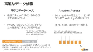 Amazon Aurora の活用 - Developers.IO in OSAKA