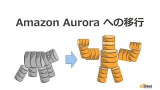 Amazon Aurora の活用 - Developers.IO in OSAKA