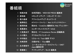 Developers[Media]Summit 2009