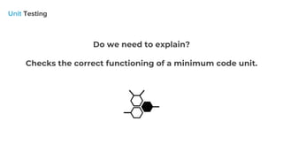 Do we need to explain?
Checks the correct functioning of a minimum code unit.
 