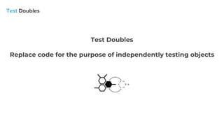 Test Doubles
Replace code for the purpose of independently testing objects
 